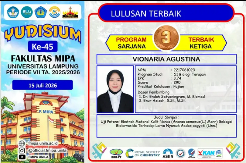 Gambar berita: Mahasiswa S1 Biologi Terapan Raih Predikat Wisudawan Terbaik Program Sarjana pada Yudisium ke-45 FMIPA Universitas Lampung